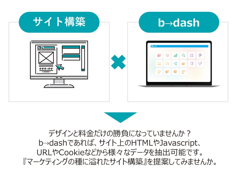 サイト構築×b→dash