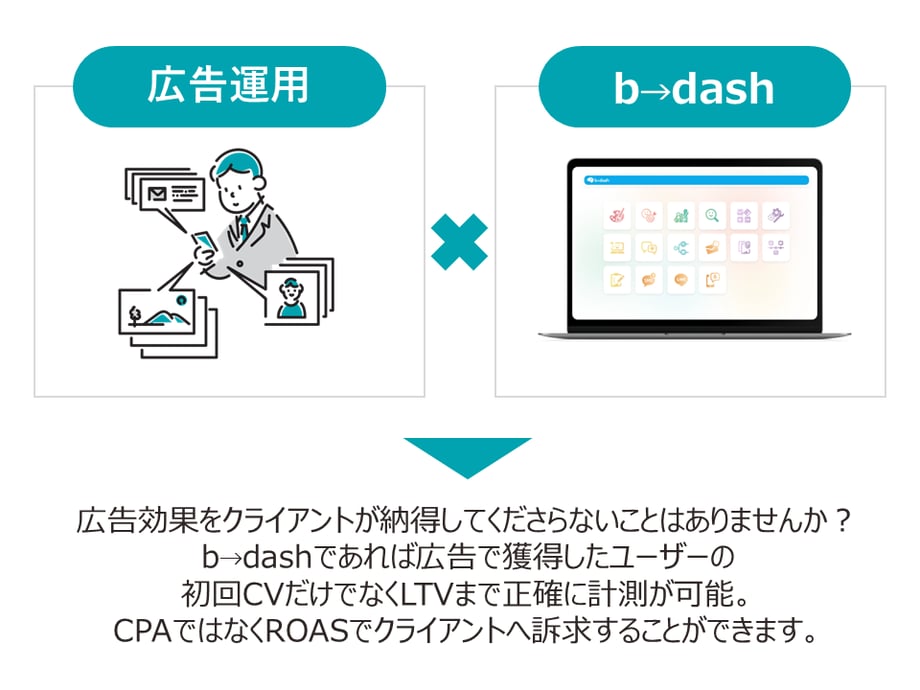 広告運用×b→dash